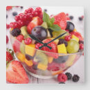 Recherche de salade horloges Ananas