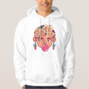 Recherche de frida vêtements Mexicaine