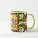 Recherche de art russe tasses Floral