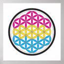 Recherche de sacred geometry posters Flower of life