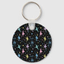 Recherche de de chaussure porteclés Rose