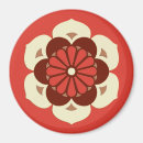Recherche de lotus magnets Mandala