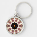 Suche nach mandalas schlüsselanhänger Abstrakt