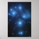 Recherche de sept soeurs posters Constellation