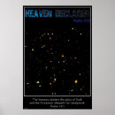 Suche nach hubble poster Sonnensystem