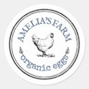 Recherche de oeufs autocollants Vintage