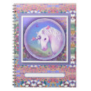 Suche nach pferde kleine notizbücher Girl