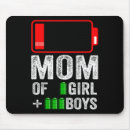 Suche nach bester junge mousepads Großvater