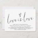 Suche nach gay wedding einladungen Lesbenhochzeit