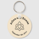 Recherche de triquetra porteclés Noeud de trinité