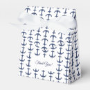 Recherche de lac ballotins Ancre