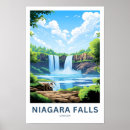 Suche nach niagara poster Reiseplakat
