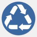 Recherche de réutilisation autocollants Réutilisation du symbole