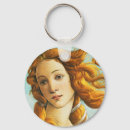 Recherche de botticelli porteclés Renaissance