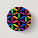 Suche nach elektronische buttons Rave