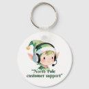 Suche nach nordpol schlüsselanhänger Elf