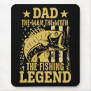 Suche nach mythos mousepads Vintag