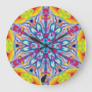 Recherche de symétrie horloges Abstrait