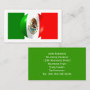 Recherche de mexique cartes visite Drapeau du mexique