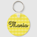 Recherche de maria accessoires Noms