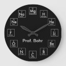 Recherche de chemistry horloges Elements