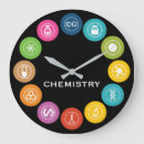 Recherche de chemistry horloges Science