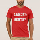 Recherche de débarquement tshirts Débarqué