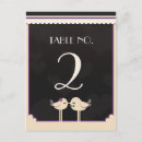 Recherche de inséparables cartes postales Bleu