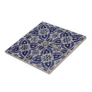 Recherche de italien carreaux Tuiles portugaises