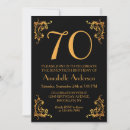 Suche nach vintager geburtstag einladungen Gold