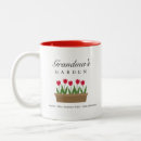 Recherche de gran tasses Pour elle