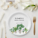 Recherche de plantes assiettes Pour tous