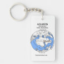 Suche nach atlantis Wissenschaft