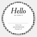 Recherche de vichy autocollants Pique nique