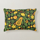 Recherche de fruits exotiques coussins Texture