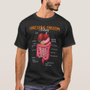 Recherche de système digestif tshirts Biologie