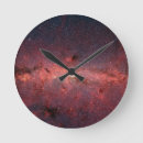 Recherche de notre galaxie art Pour tous