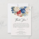 Recherche de électeur vœux cartes Élection