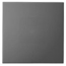 Recherche de bordeaux carreaux Gris