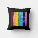 Recherche de chakras coussins Troisième oeil