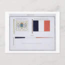 Recherche de emblèmes cartes postales École