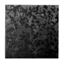 Recherche de camouflage carreaux Abstrait