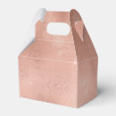 Recherche de dentelles ballotins Girly