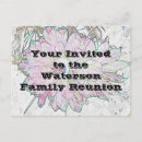 Recherche de esquissé cartes postales Pour eux