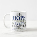 Recherche de chr tasses Église