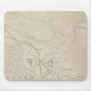 Recherche de topographie tapis souris Pied