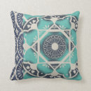 Recherche de batik bleu coussins Carrelage