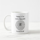 Recherche de nombre de pi tasses Cercle