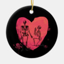Recherche de skelleton Skull
