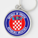 Recherche de croatia porteclés Travel